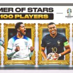 Top 100 players of Copa America and Euro 2024