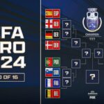 Euro 2024 bracket: Final group standings and tiebreakers explained