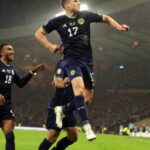 Scotland Odds to Win Euro 2024